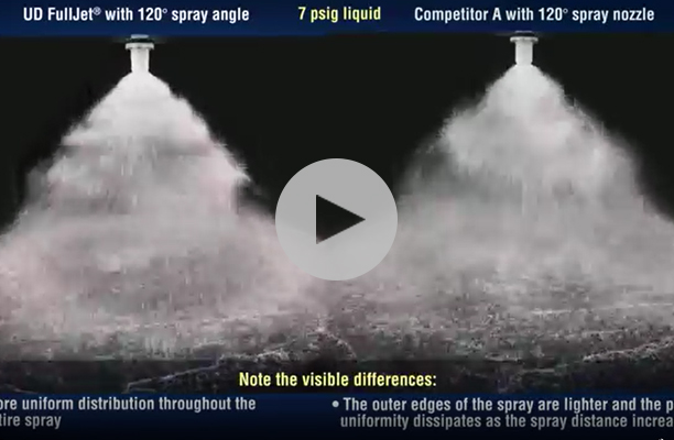 Video Uniform Distribution FullJet Nozzle vs Competitor