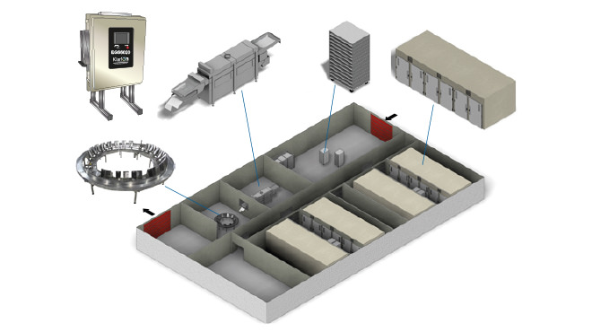 Aplicação de spray de incubação