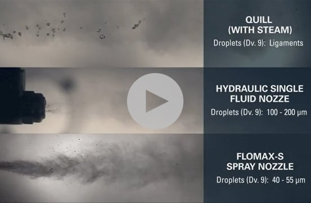 Video FloMax Comparison