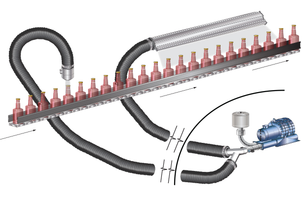 Case Study Beverage Manufacturer Saves over 200k