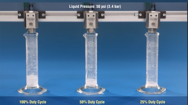 Precision Spray Control Duty Cycle comparison