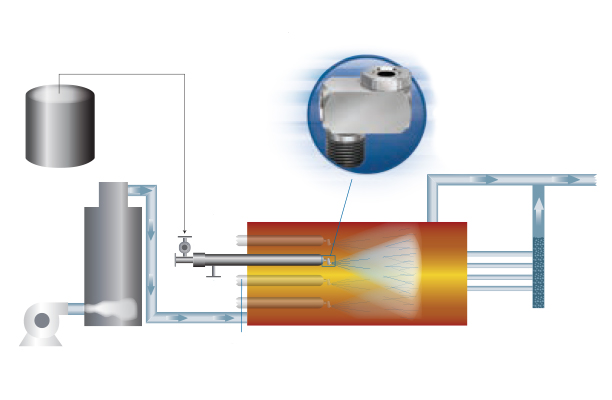 Case Study Sulfuric Acid Producer