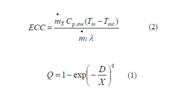 mathematical equation
