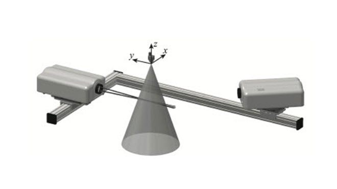 PDI and nozzle setup with coordinate system definition