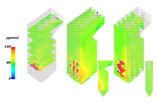 Case Study 45 percent NOx Reduction Goal