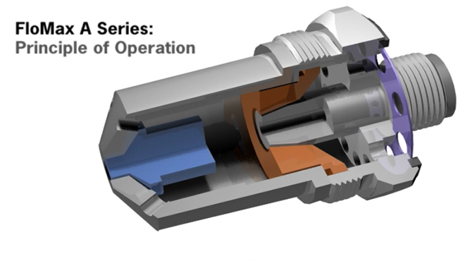 FloMax FMA Nozzle transparant