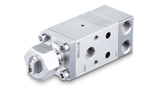 D55500 Compact JAU Nozzles