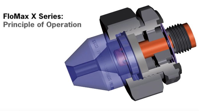 FloMax FMX Nozzle transparant