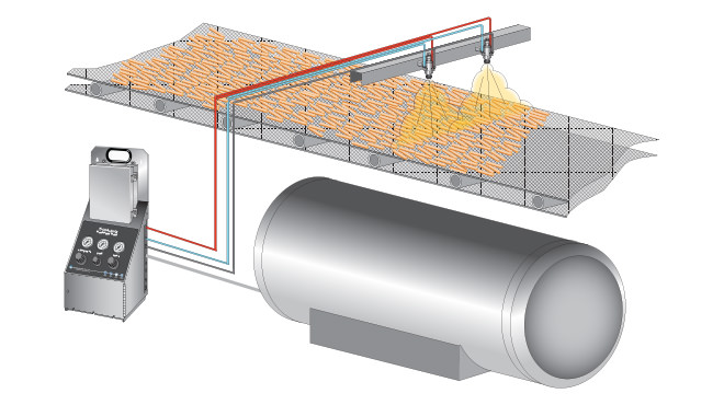 Snack production spray application