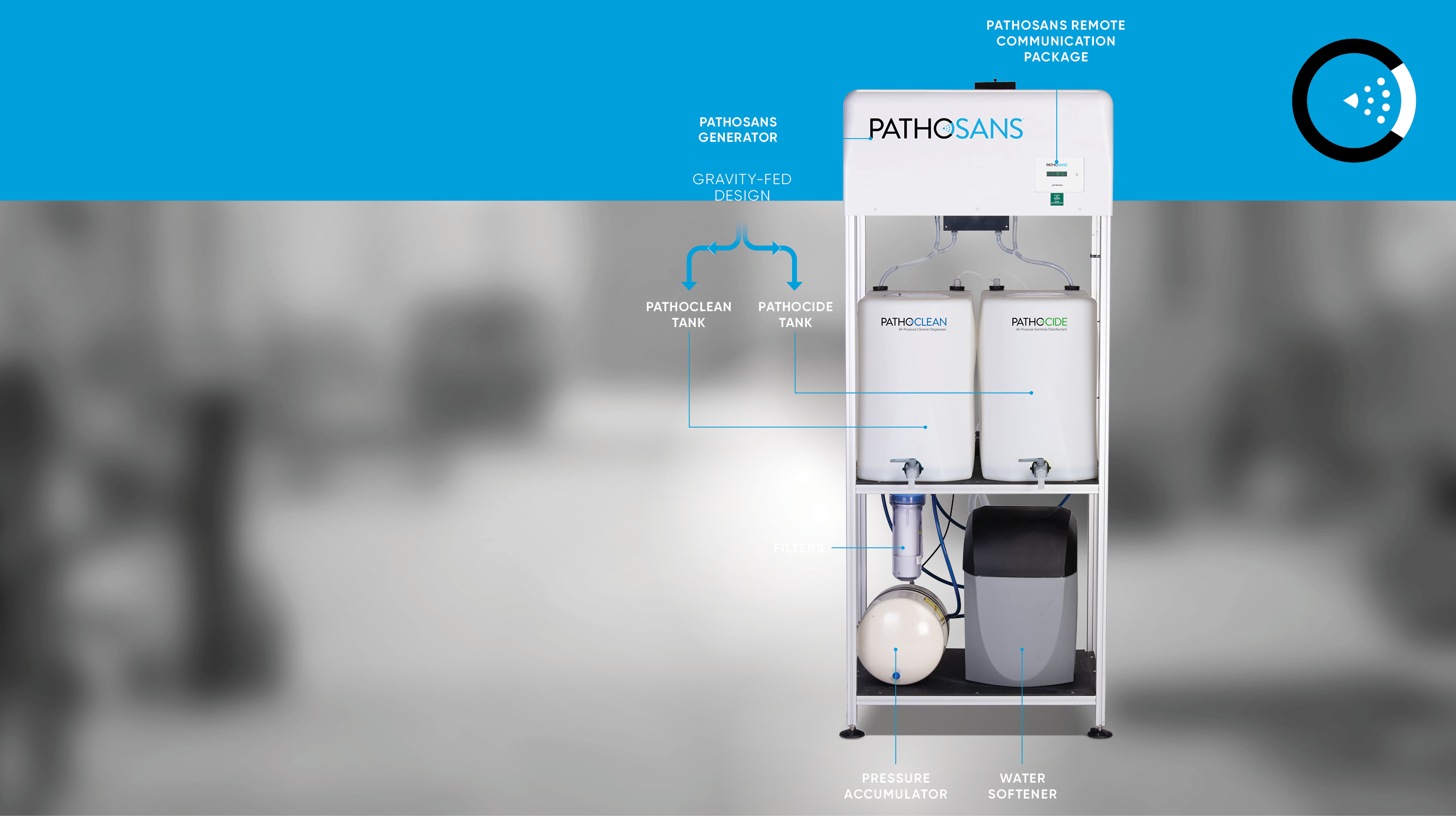 key system components of the pathosans on-site generation system