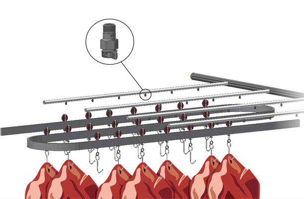 Meat chilling application