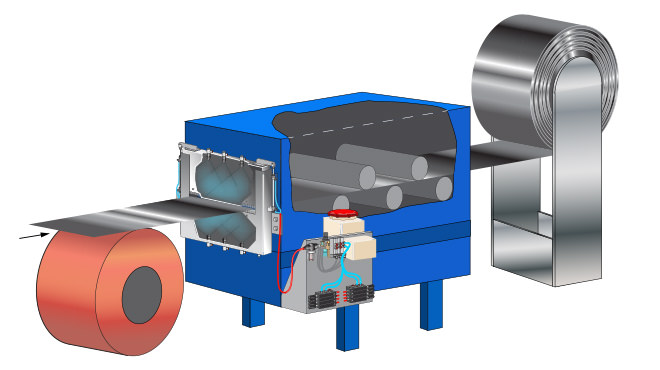 Automated lubrication system for aluminum production