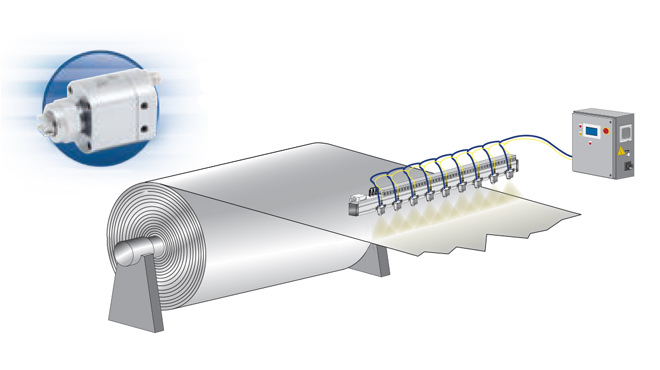 Automated spray system for aluminum rolls