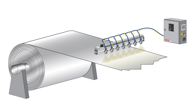 Automated spray system for aluminum rolls
