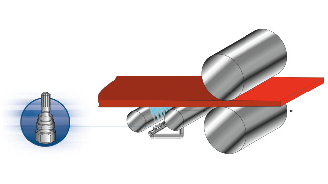 Steel descaling spray application
