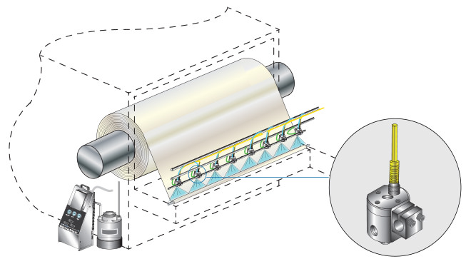 tissue production spray application