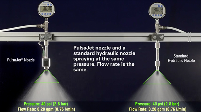 Precision Spray Control Changing Flow Rate without Changing Pressure Benefits